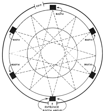 Projection Scheme