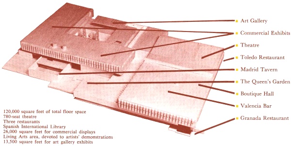 Illustrated Pavilion Model