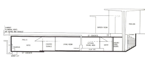 Underground House Plans on Underground House Plans    Home Plans